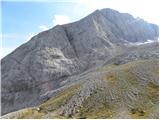 Passo di Fedaia - Sass del Mul